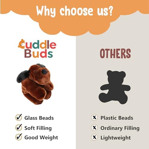 Cuddle Buds 3lbs Weighted Plush Dog for Kids and Adults