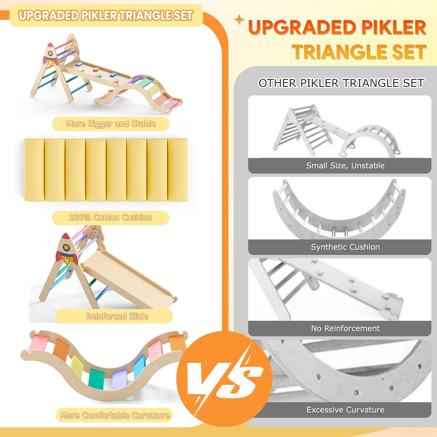 KidsBuddy Pikler Triangle Set for Toddlers 1-3