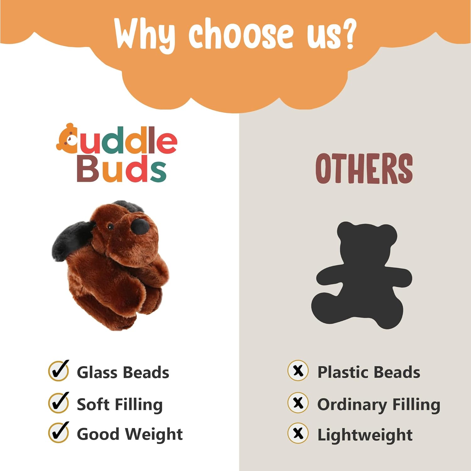 Cuddle Buds 3lbs Weighted Plush Dog for Kids and Adults
