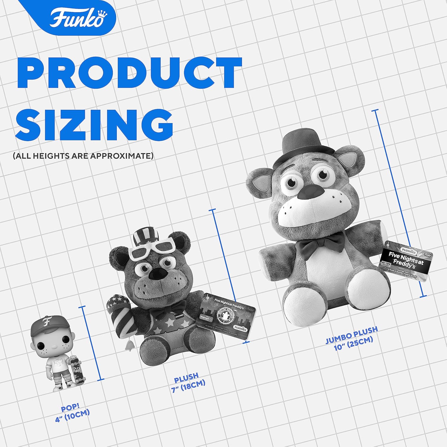 Funko Plush FNAF Pizza Sim El Chip Collectible